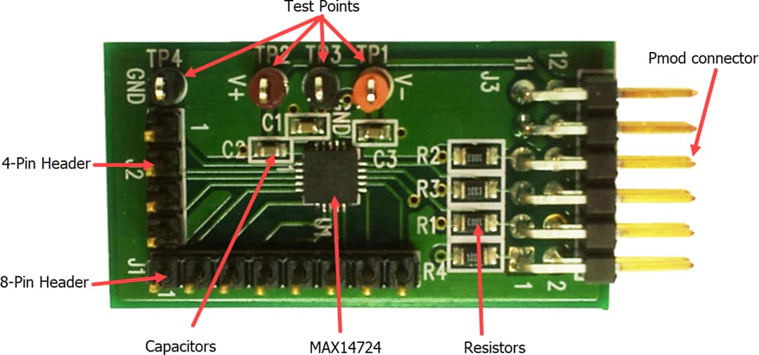 Analog Devices / Maxim Integrated MAX14724PMB1 Peripheriemodul